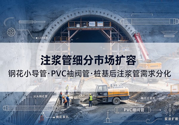 科尔沁注浆管细分市场扩容，隧道钢花小导管、PVC 袖阀管、桩基后注浆管需求分化